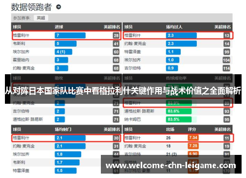 从对阵日本国家队比赛中看格拉利什关键作用与战术价值之全面解析